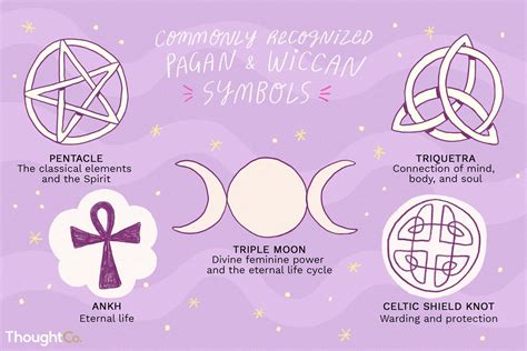 Tap into the Divine: Harnessing the Energies of Wiccan Goddess Names